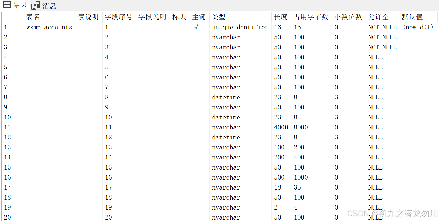 C#结合html2canvas切割图片并导出到PDF