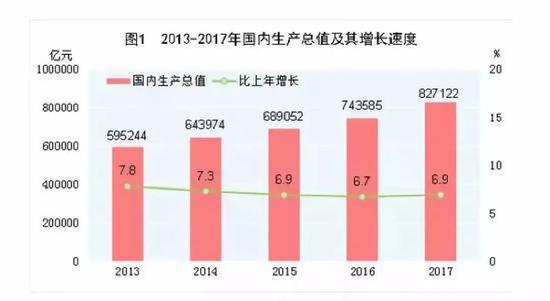 100万亿的电商帝国 在这里读懂中国