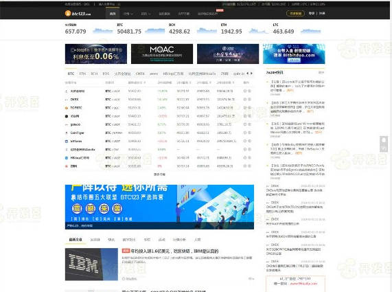 帝国CMS自适应仿《BTC123》区块链门户网站源码 带采集带投稿