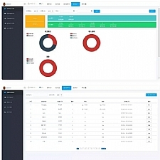 thinkphp内核_小型医疗门诊挂号系统_医院管理系统后台源码